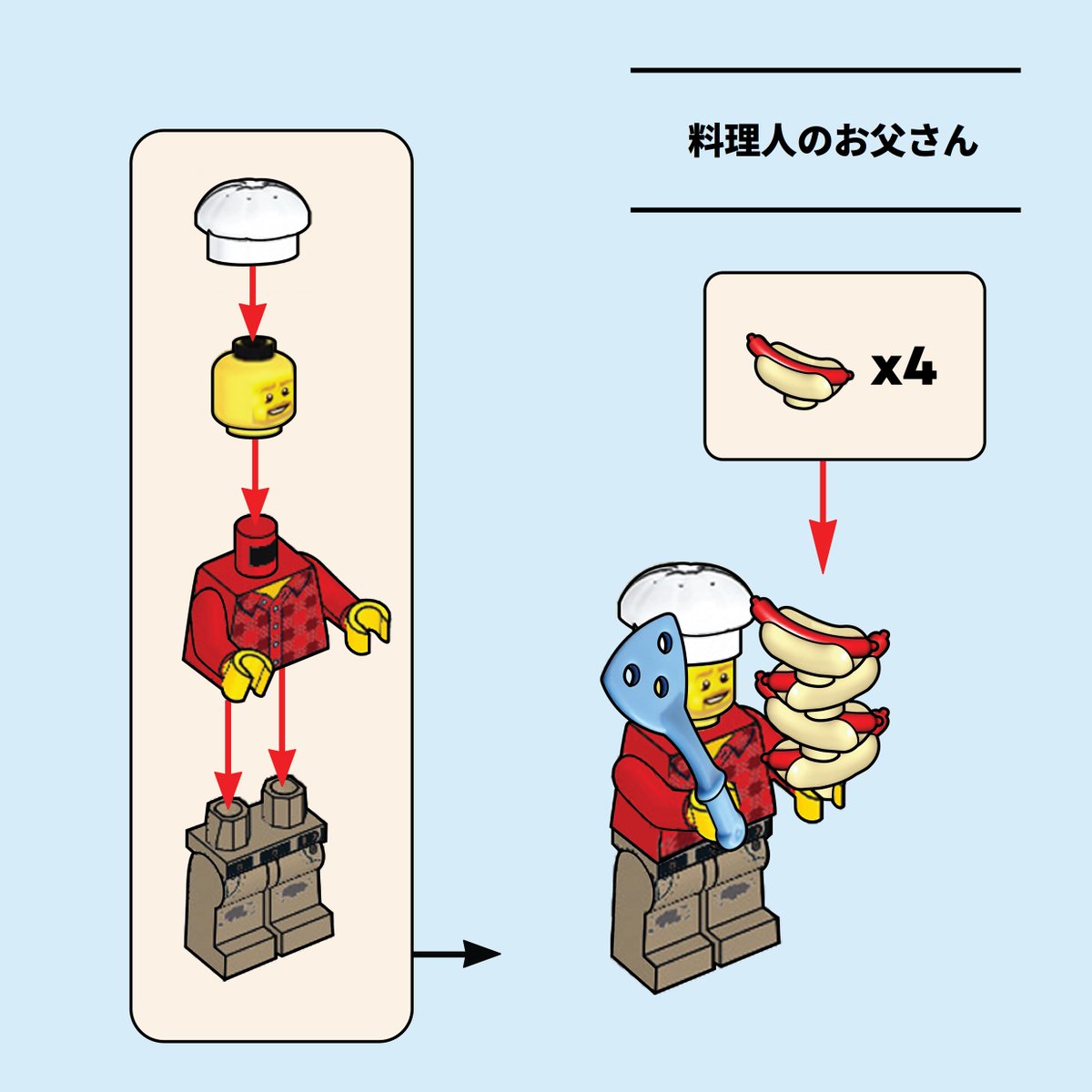 レゴ ジャパン公式 on X