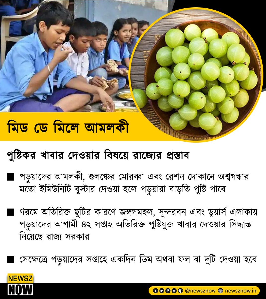 মিড ডে মিলে আমলকী দেওয়ার প্রস্তাব রাজ্যের

#Bengal govt has proposed providing #gooseberry for mid-day meals 

#amla #MidDayMeals #PMPoshan #NewszNow