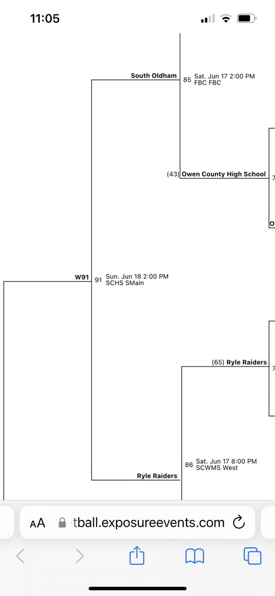 Ryle Boys Basketball tweet media