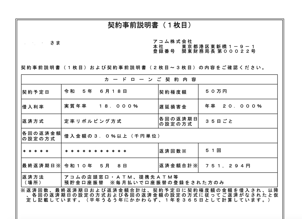 1時間ほどでアコムACマスターカードの審査が終わった。いま理解したのだけど、クレジットカードのみを契約することはできなくて、自動的にカード ローンも契約される形になる。それでこんな書類が来てびっくりするのだけど、使わなければ関係ないはず。