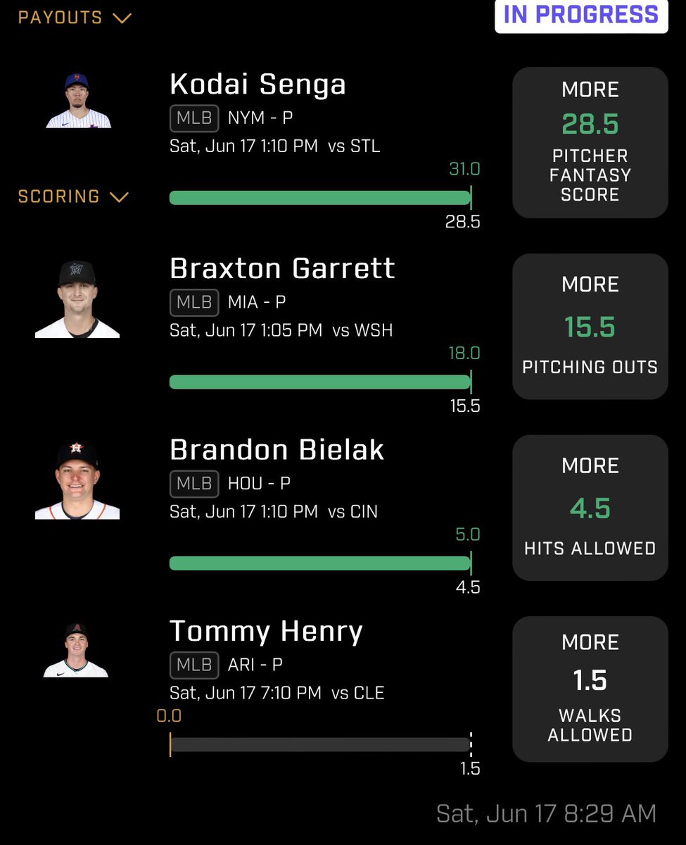NotADocBets's tweet photo. Potential 10x brewing on the 4 man power
#DocLocks #mlb #prizepicks #sportsbets #BettingTwitter https://t.co/YEZwRCDbZH