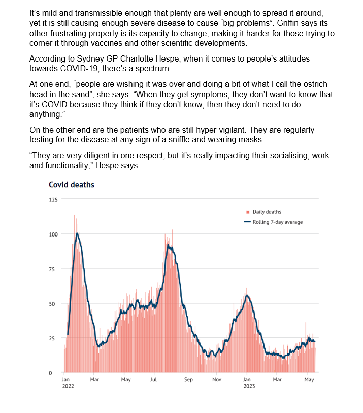 BigBadDenis's tweet photo. (1/2) Australia is in its 7th COVID wave. What’s next for the ‘Goldilocks virus’? By Aisha Dow and Henrietta Cook

"For many of us, COVID-19 will be nothing much more than a cold. Yet the virus continues to claim more lives in Australia than pneumonia and the flu combined." https://t.co/C6uAvNytfn