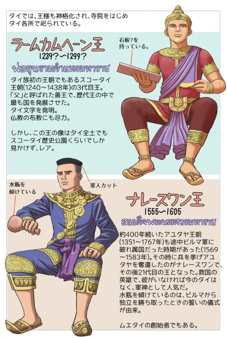 どのページも細かい間違いがあったので修正しました。注意不足で失礼いたしました。