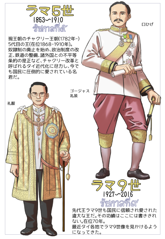 どのページも細かい間違いがあったので修正しました。注意不足で失礼いたしました。