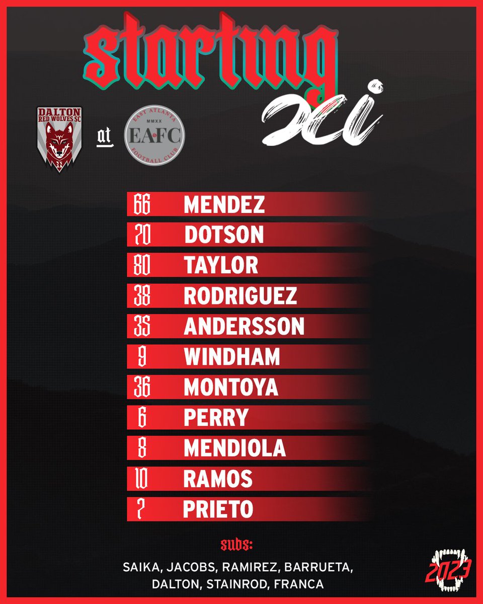 Dalton Red Wolves SC tweet media