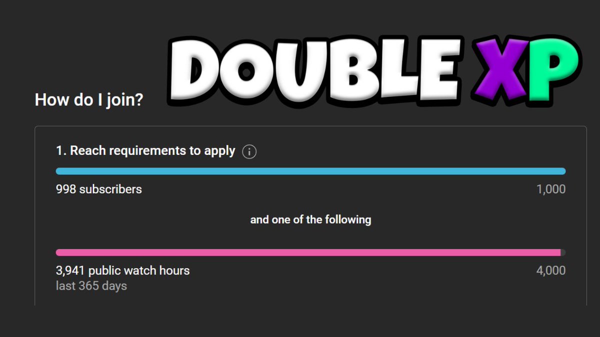 DoubleXPShow's tweet photo. To those wondering how close we are to be able to apply to be a part of the YouTube partner program 😳 https://t.co/uRjnO2C2Z7