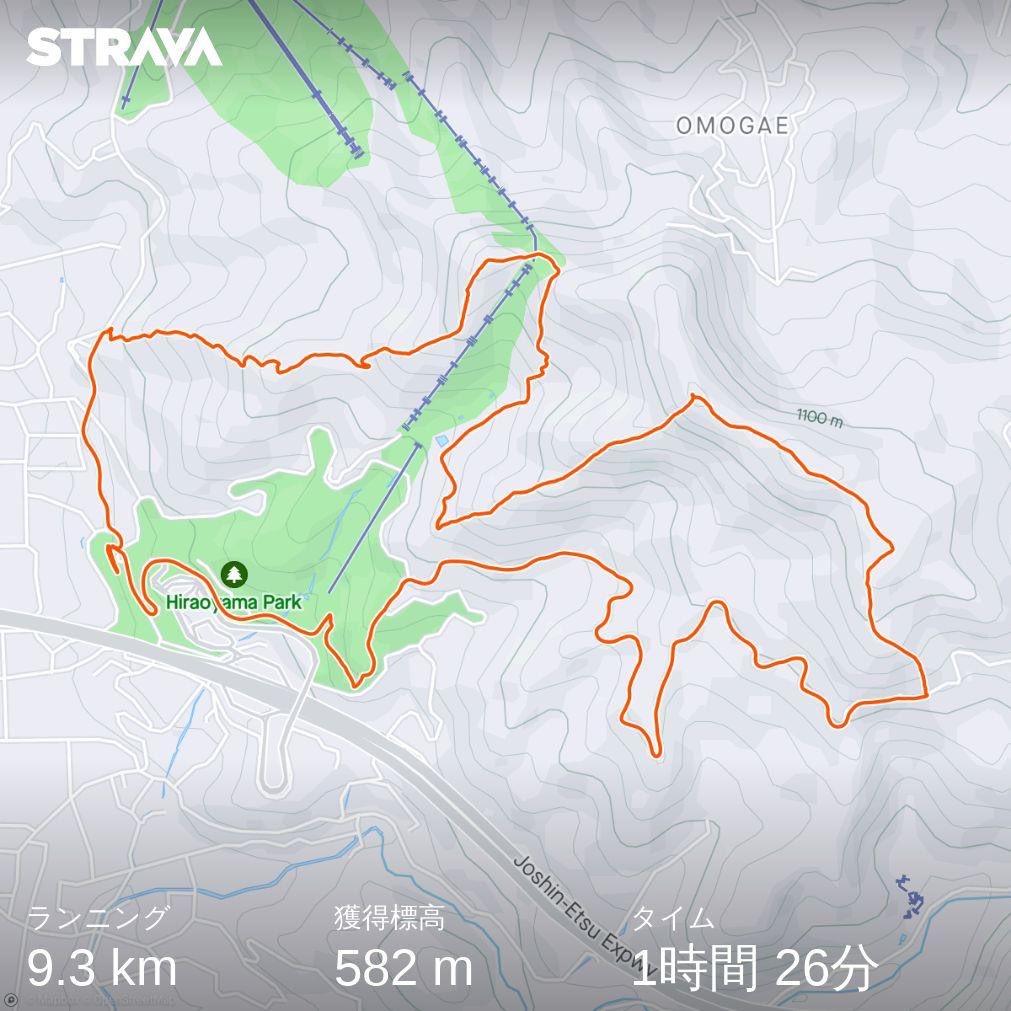 ow2im's tweet photo. コース）Sunday平尾練
距離）9.33km
ave） 9:17/km
獲得） 582m
感想）本日は秋葉山（平尾城跡）から平尾富士へ。
今日の佐久平は34度まで上がるらしく朝から熱気ムンムンノースリで全然オッケーだった。
今夏全人脱毛予定も取り敢えず脱毛クリームで足ツルツルにしたらトゲトゲとササで流血笑 https://t.co/AZoJ9PcLz3