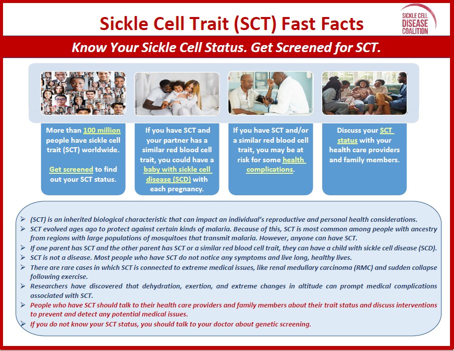 Sickle Cell Disease Coalition tweet media