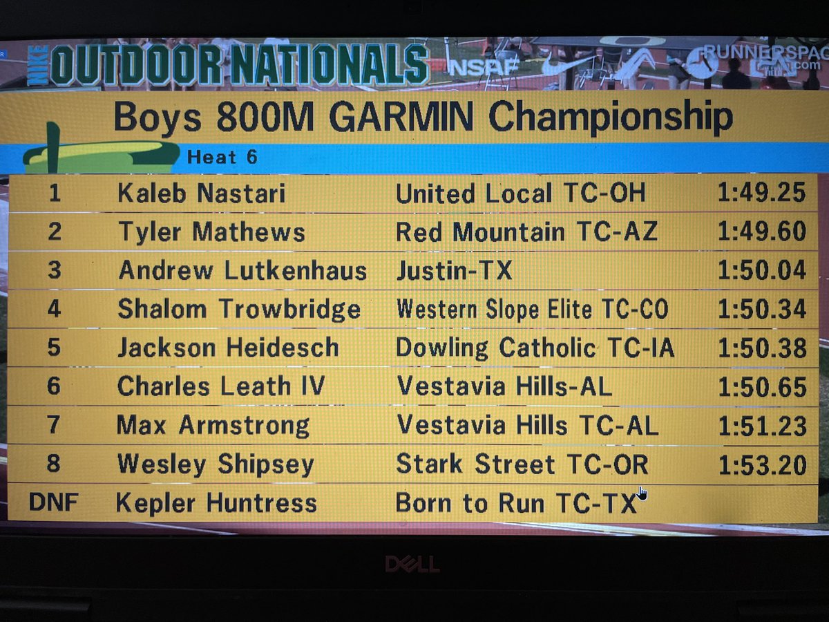 Let’s go <a href="/DrewLutkenhaus/">Andrew Lutkenhaus</a> !!! Big PR!!