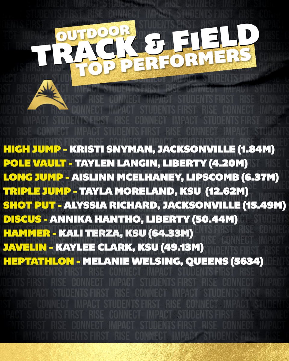 All-Star Performers! 👏

Take a look at the top marks in the field this season for Women's Outdoor #ASUNTF 

#ASUNBuilt | @ASUNXCTF