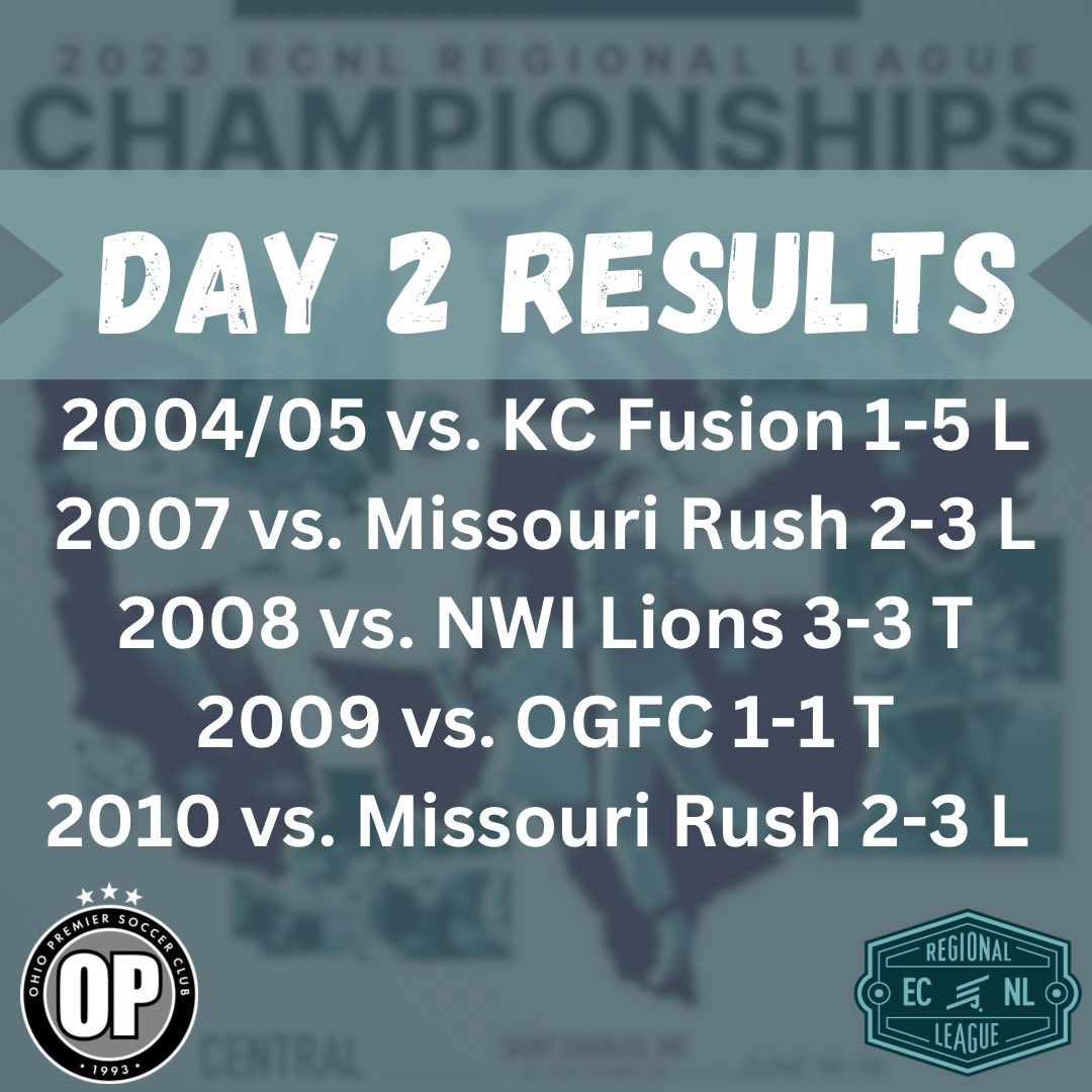 OP ECNL HS Regional League tweet media