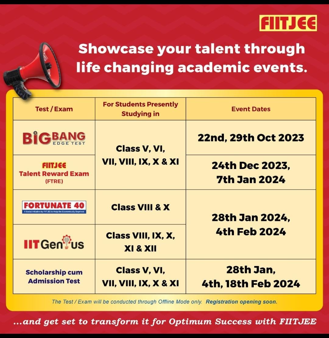 fiitjeebhilai's tweet photo. https://t.co/9TztkWwP4t
