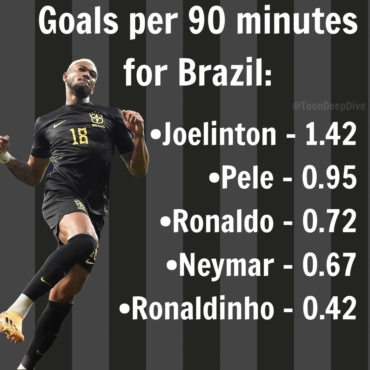 The greatest to ever do it. 

BIG FUCKING JOE