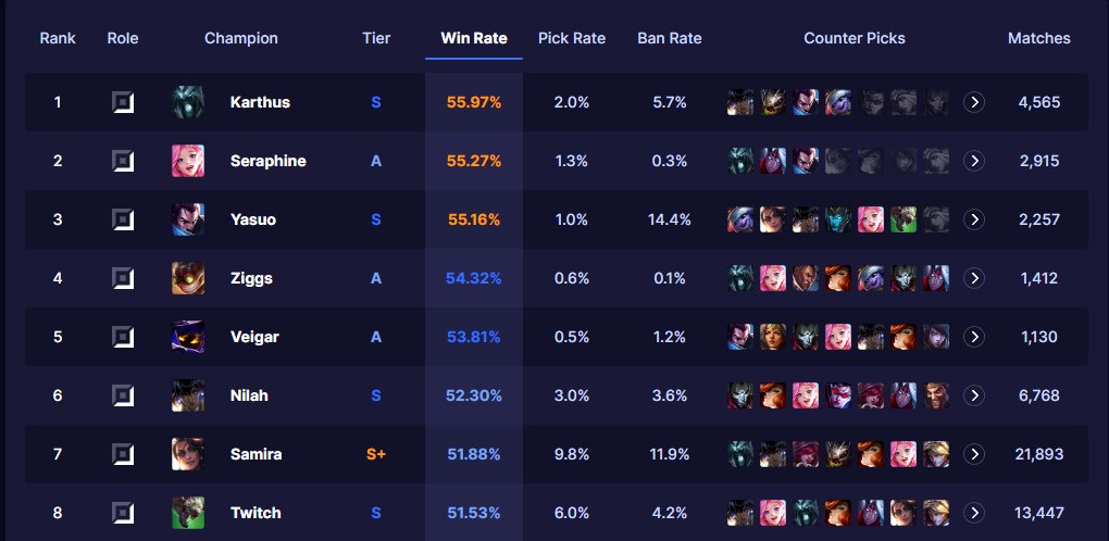 RoseAlune tweet media