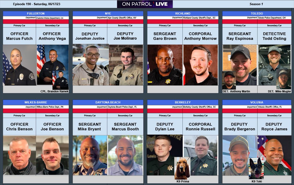 OP_Live_Stats tweet picture