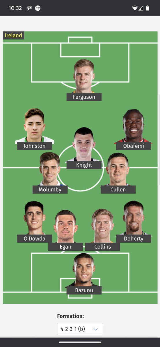 AskBenMurphy's tweet photo. @IanDunney Ian - felt like the move to 523 was completely off when we were lacking in midfield. Thought 433 when chasing the game or 451 at 1-1 was the obvious move. Kenny doesn't trust the back 4? What do you think of something like the below against a low block Monday? LB the weak point. https://t.co/Ta66pL5ZXV