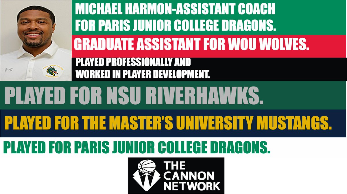 The Cannon Network🏀 tweet media