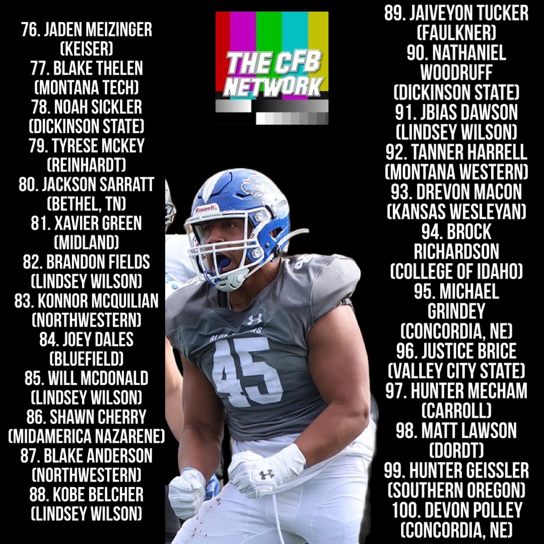 The College Football Network tweet media