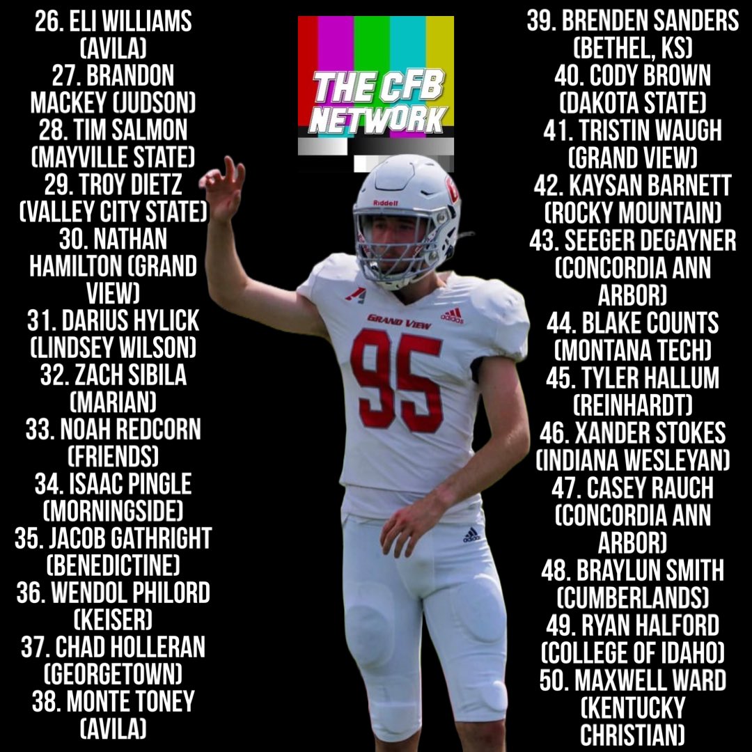 The College Football Network tweet media