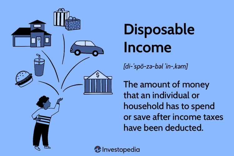 Afifmanan's tweet photo. Pengelasan B40,M40 &amp; T20 tak wajar mengambil kira pendapatan kasar tetapi prlu mengambil kira “disposible income” iaitu pendapatan boleh guna. Golongan T20 yg berpendapatan tetap terpaksa mmbyr sehingga 30% cukai pendapatan. https://t.co/VIbygbRCVP