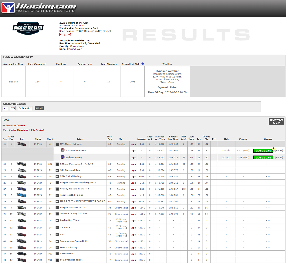 Marc-André Garon tweet media