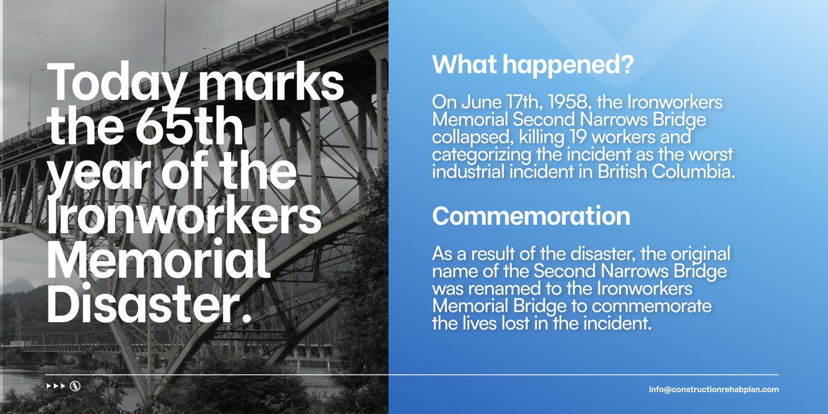 Construction Industry Rehab Plan tweet media