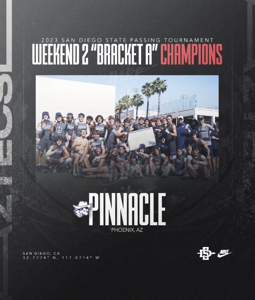 WyattHorton_15's tweet photo. @AztecFB Tournament Champions!!! So proud of my guys this weekend. Went 7-0 and could not be stopped. Keep stacking‼️#COMPETE @GoBigBlue_PHS @dzupke @Trace_Carroll @MHanshaw7 @CoachRLindley @Coach_Mattix @BradyHoke @KingJB01 @CoachDeakinSDSU @NEmbernate https://t.co/45tHpAHgQq