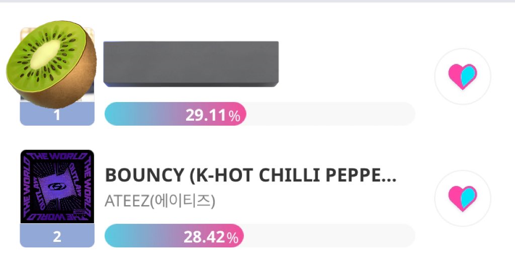 THE GAP IS CLOSING. KEEP VOTING YALL!!!