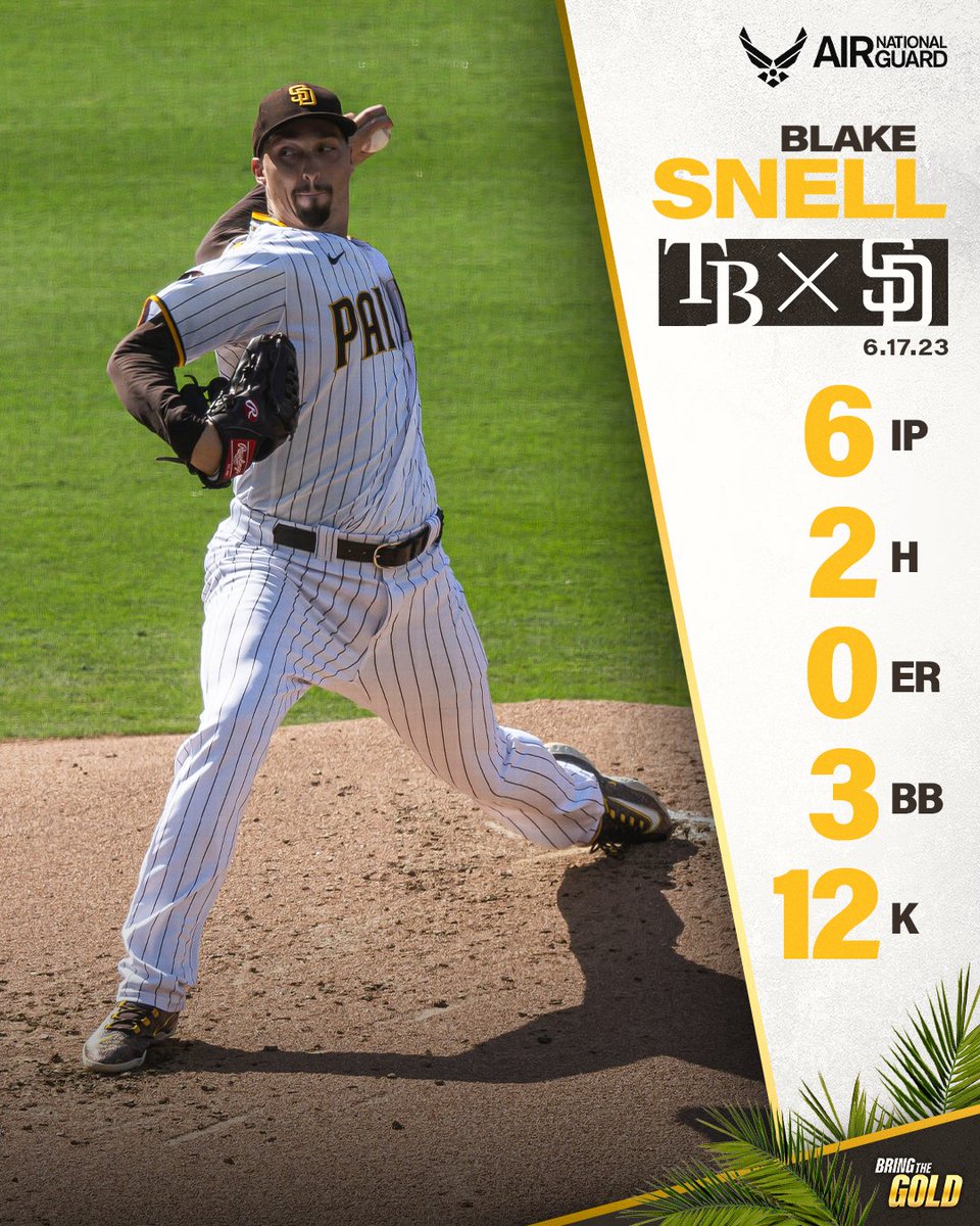 Padres's tweet photo. Have a day, BlaKe 👏 

#BringTheGold https://t.co/hNXDFQ3ImZ