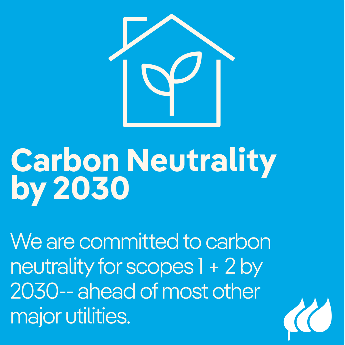 Avangrid's tweet photo. We're leading  America’s clean energy transition with an 8 GW portfolio of 67 wind and solar farms across 20 states. All while building the historic @VineyardWindUS. And, with the backing of @iberdrola a global energy powerhouse, means we can make meaningful change. https://t.co/NPYT4B4VCG