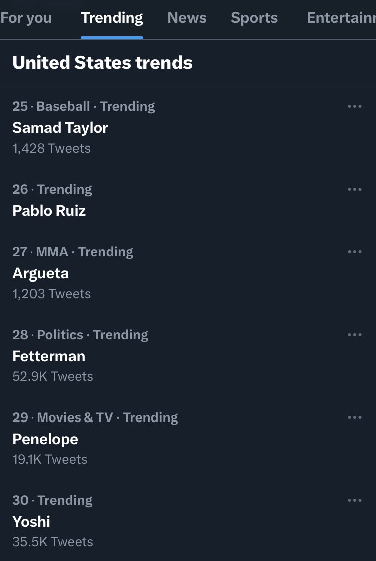 AllThingsBatRap's tweet image. Yoshi G trending after her battle against 40 BARRS 🎥🔥 #TheGrudgeCard @_YoshiG