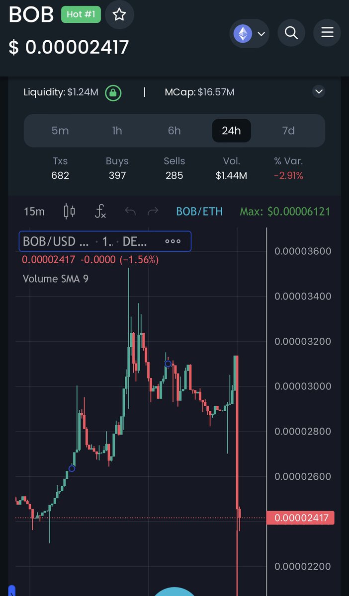 Chris WSB tweet media