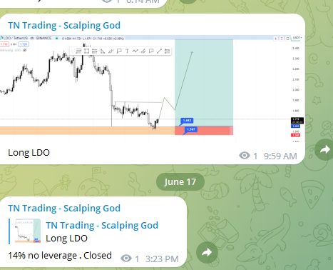 TN_Scalping's tweet photo. 14% no lverage ? https://t.co/OlBDxYE1yV