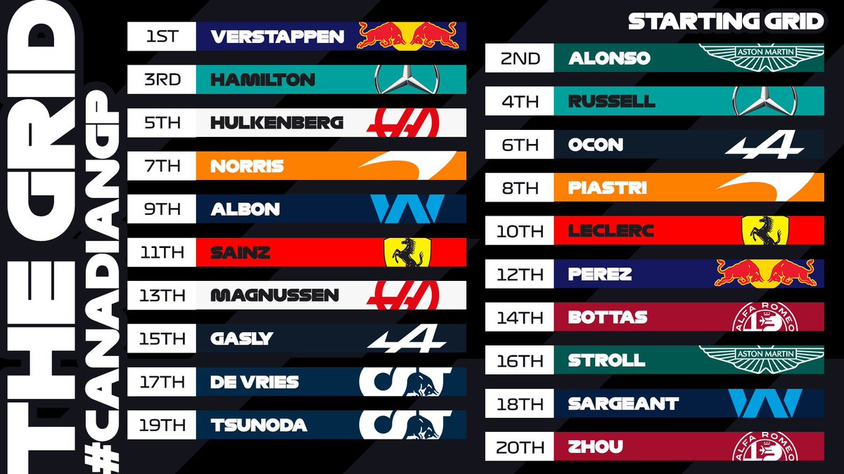 Formula 1 PY tweet media
