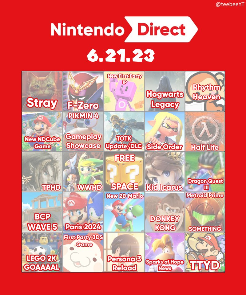 June 2023 Nintendo Direct Bingo Card