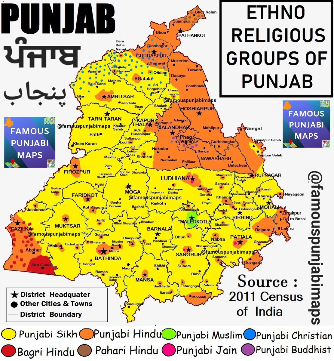 FamePunjabHindu's tweet photo. Ethno - Religious Groups of Punjab
-----
Post only for providing general information regarding Demographics of Punjab
-----
#punjab #punjabi #punjabihindu #hindupunjabi #sikh #sikhism #punjabimuslim #punjabichristian #bagri https://t.co/ont5QllUw1