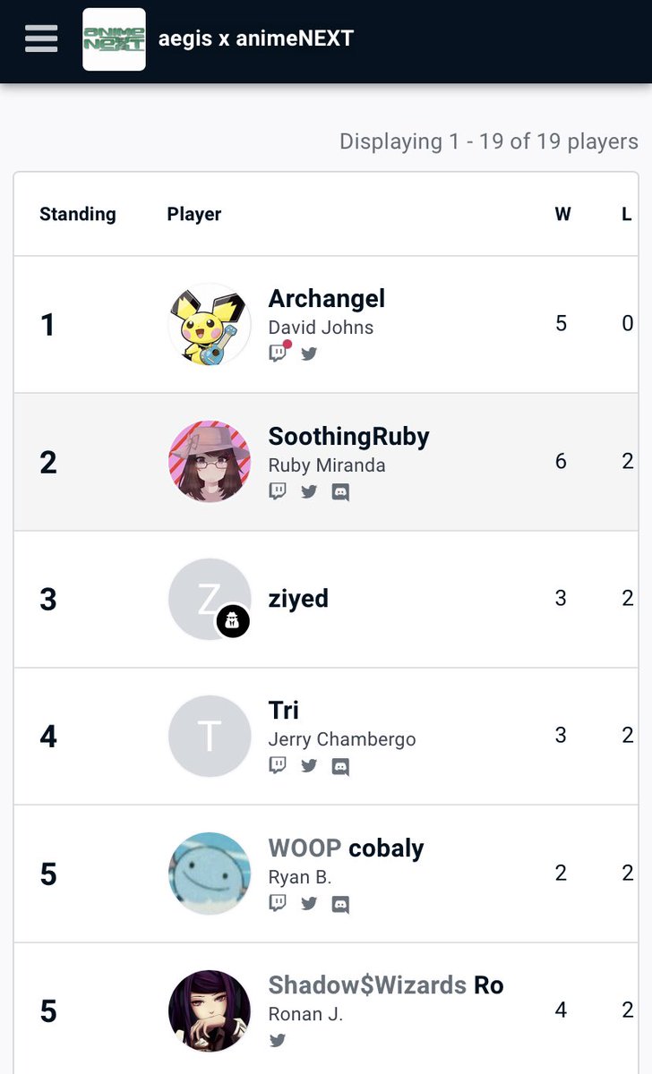 GGs to everyone who played in the smash ultimate tournament at #AnimeNEXT at the Hyatt hotel today! :D You all were so good at smash and really friendly! Oh also gosh your pichu was amazing Archangel! ☺️#smashultimate #smashbros #smashtournament