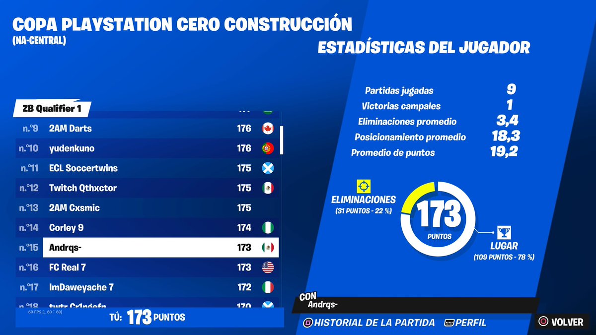 Qualed 100$ asegurados <a href="/HKesportsGaming/">HK Esports</a>