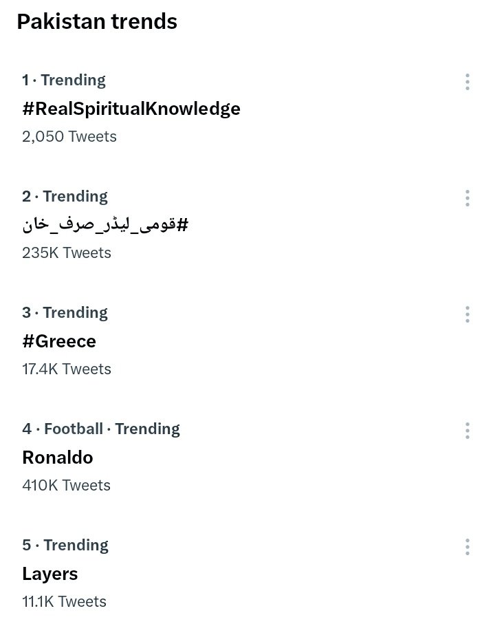 #RealSpiritualKnowledge 
#TrendingNow 
#TrendingNo1 
🥰😍😍😍