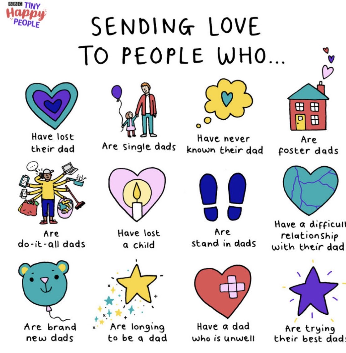 SharonWhiteOBE's tweet image. ⁦@WeSchoolNurses⁩ ⁦
#FathersDay