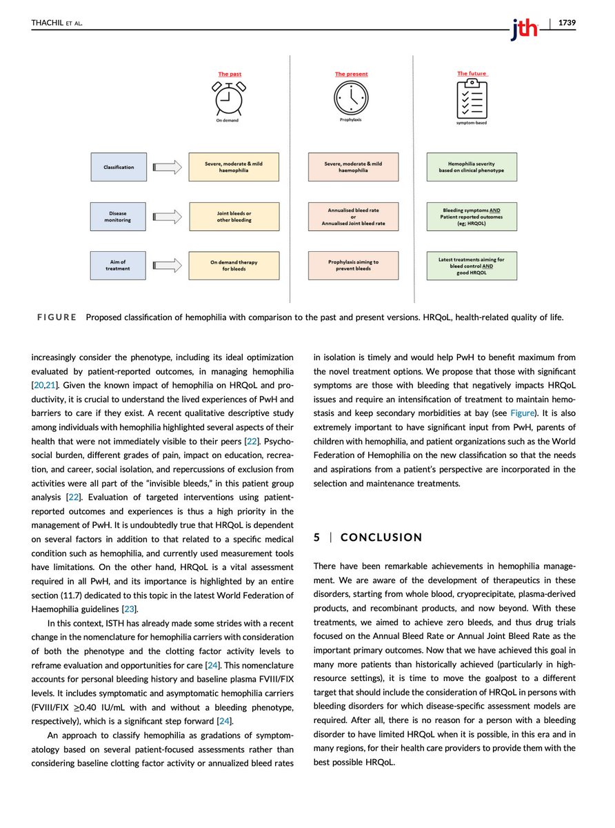 ProfMakris's tweet image. Jecko Thachil and colleagues argue for a reclassification of #hemophilia. Their arguments are made in this paper in the latest issue of @JTHjournal. @GuyYoungMD and I disagree and have written on why we should keep the status quo. Our paper is in the same issue of the journal.