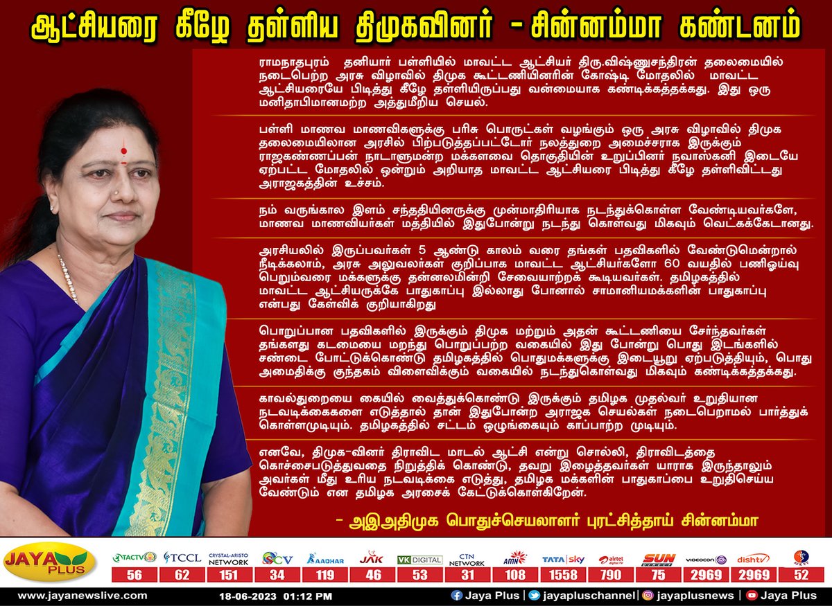 jayapluschannel's tweet photo. ராமநாதபுரம் அர��ு நிகழ்ச்சியில் மாவட்ட ஆட்சியரை கீழே தள்ளிய தி.மு.��.வினரின் அராஜக செயல்களுக்கு புரட்சித்தாய் சின்னம்மா கண்டனம்
@AmmavinVazhi #Chinnmma #AIADMK #Condemnation #Ramanathapuram #GovtEvent #DistrictCollector #DMK #DMKMPNavasKani #DMKMinisterKannappan #JayaPlus https://t.co/60UmSjk0sJ