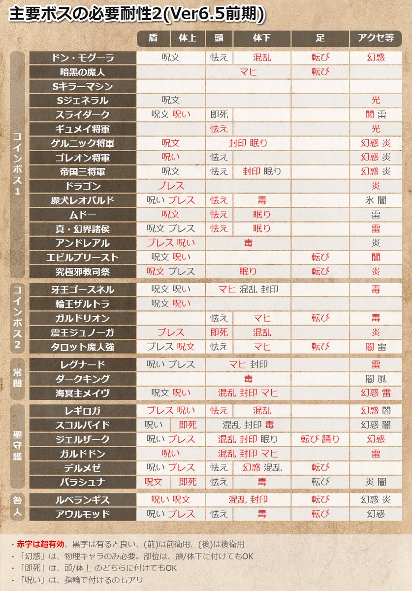 DLR (@Pi9iHwCuANsSHlG) / Posts / X