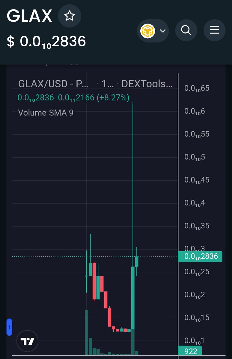 Block Galaxy Network (GLAX) tweet media
