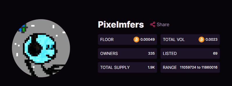 BTC mfers | Sold out tweet media