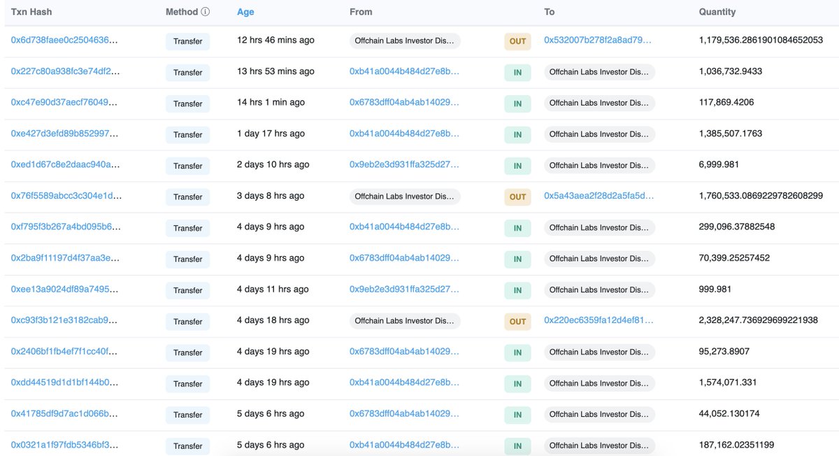 Lookonchain tweet media