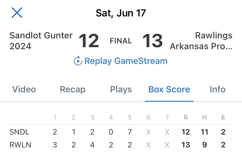 Sandlot 2024 - Gunter tweet media