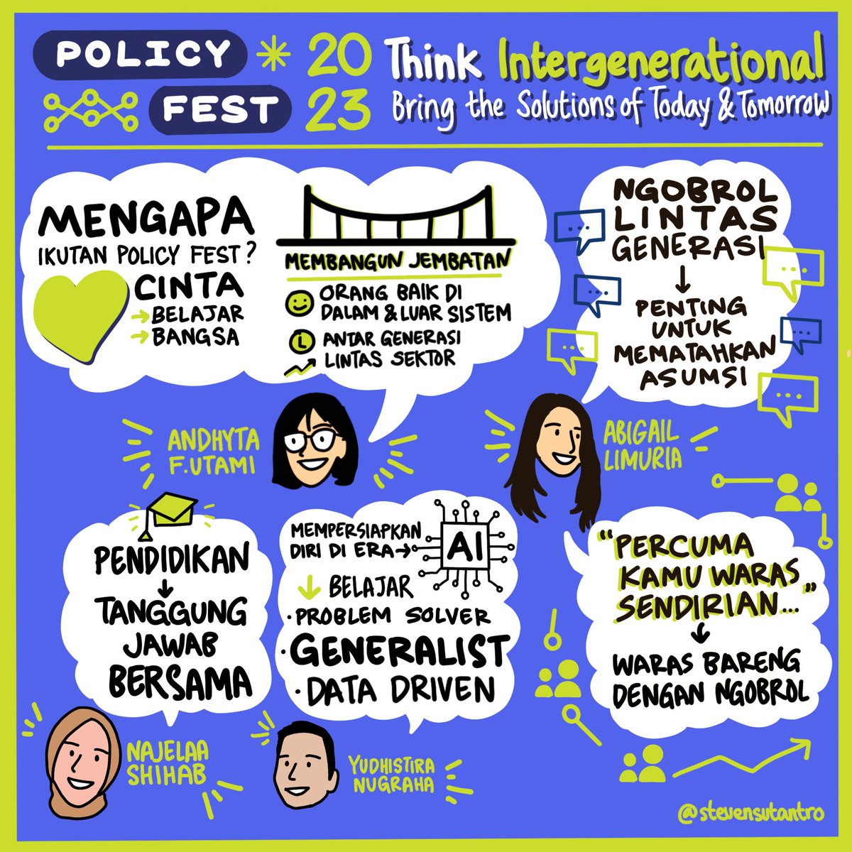 digisketchnotes's tweet image. Policy Fest 2023 : Think Intergenerational ▶️ Bring Solutions of Today &amp;amp; Tomorrow - sketchnote by @Steven_Sutantro 

@thinkpolicyid @Afutami @abigailimuriaa @NajelaaShihab 

#ThinkPolicy #PolicyFest2023 #Sketchnote #Sketchnotes #note
