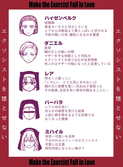 アレクサンドラはなんとなく教皇派っぽいけどどうだろ?マザーはダンテの師匠なので教皇派に入れたけど合ってるかどうかは分からない。ふわっとした相関図。 