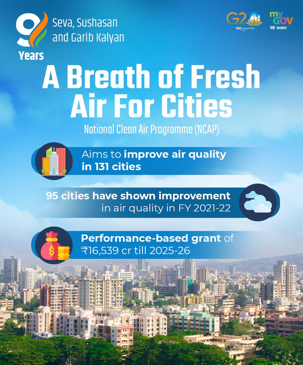 NCAP is dedicated to revitalizing cities by implementing cleaner technologies, promoting sustainable transport & enforcing stringent emissions standards. #SwachhBharatMission, reaffirms commitment to achieving clean air quality and healthier future.